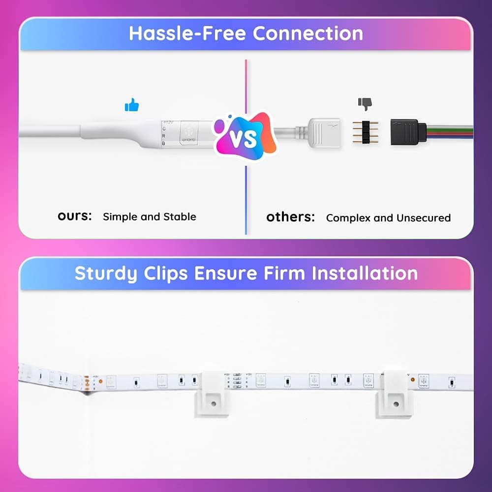Govee RGB Led Strip Light 5M