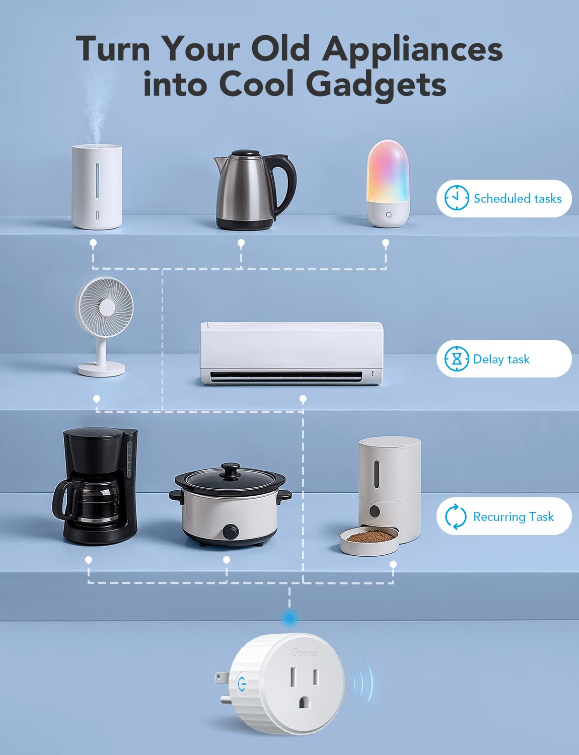 Govee Smart Plug 2-Pack