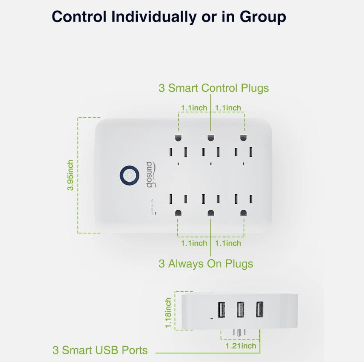 Gosund USB / AC Charging Outlet