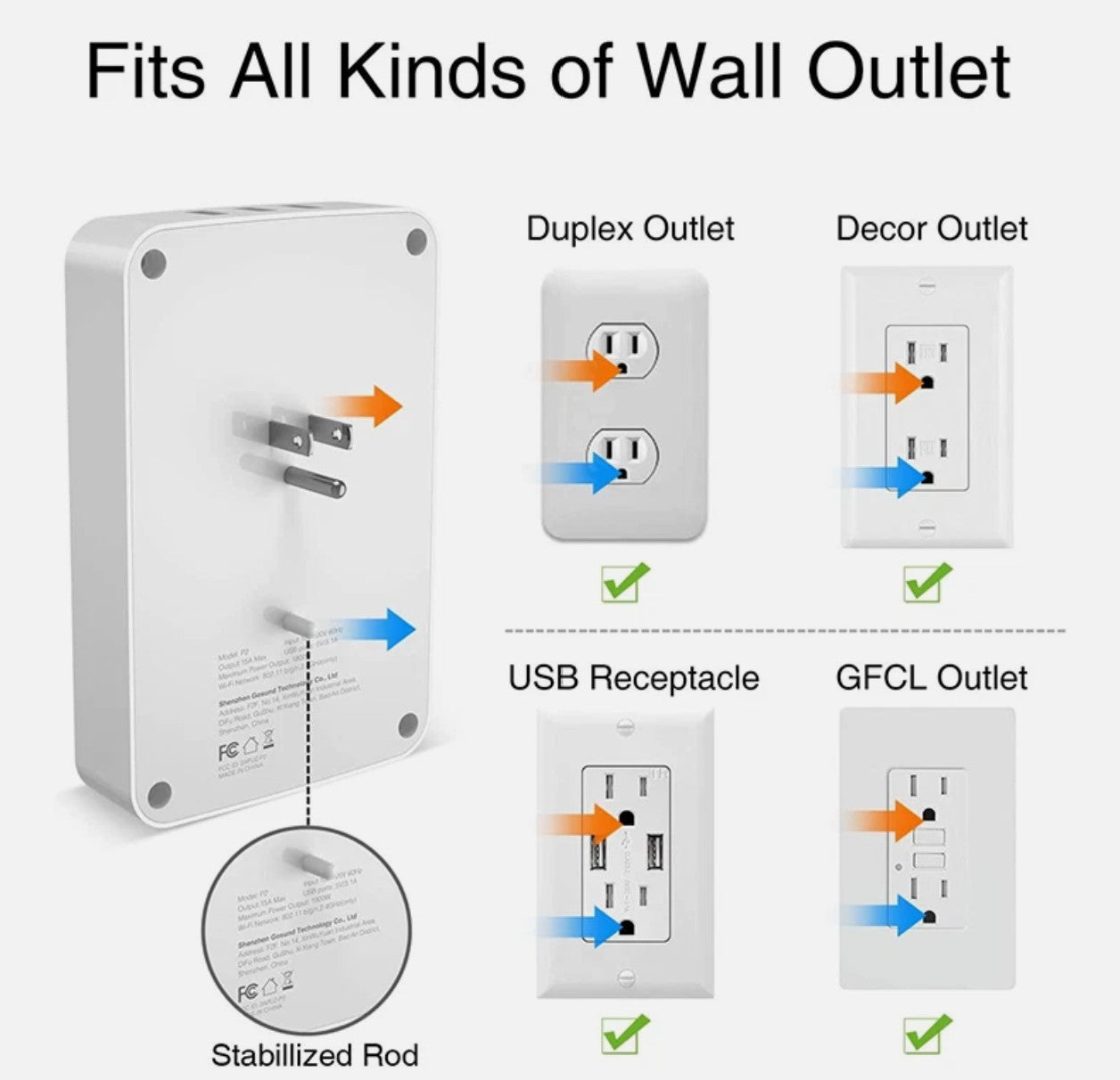 Gosund USB / AC Charging Outlet