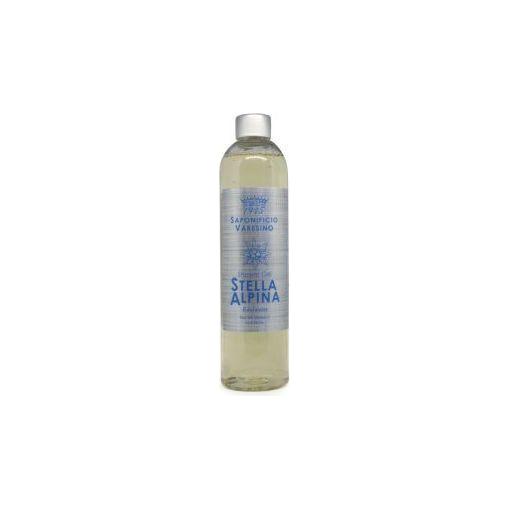 Saponificio Varesino Shower Gel Collection